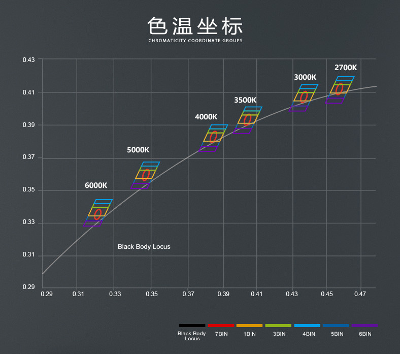 1616/11 Ra>97 全光谱(图3)