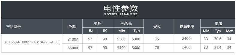 摄影灯光源5539(图8)