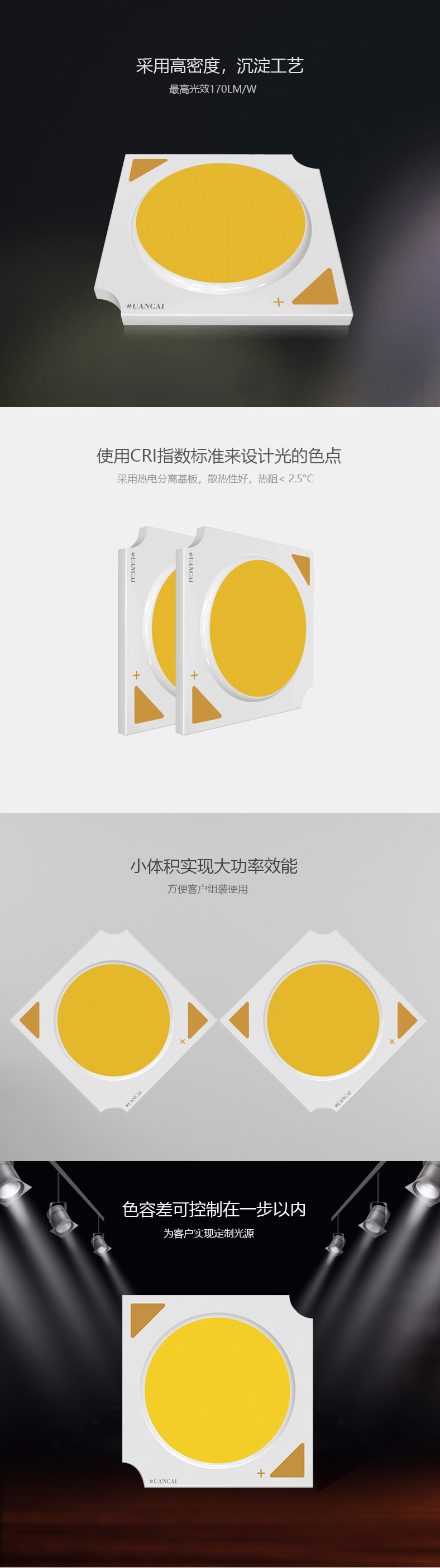 1414/11 170Lm/W Ra80(图1)