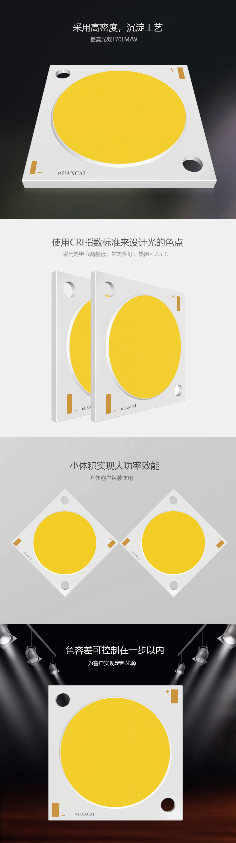 2828/24 100-200W Ra>97 摄影灯 影视灯光源(图1)