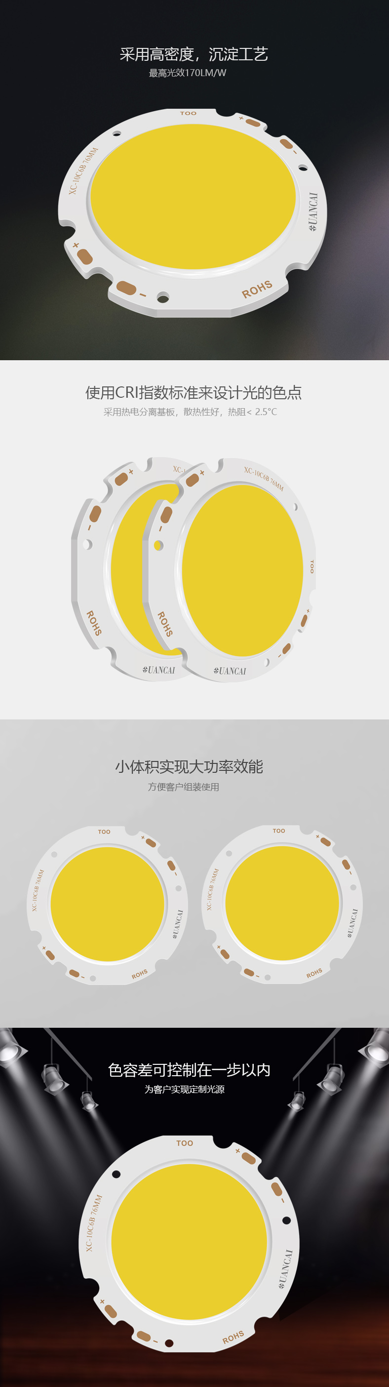 DL76/60 Ra80 15-50W 120-130Lm/W(图1)