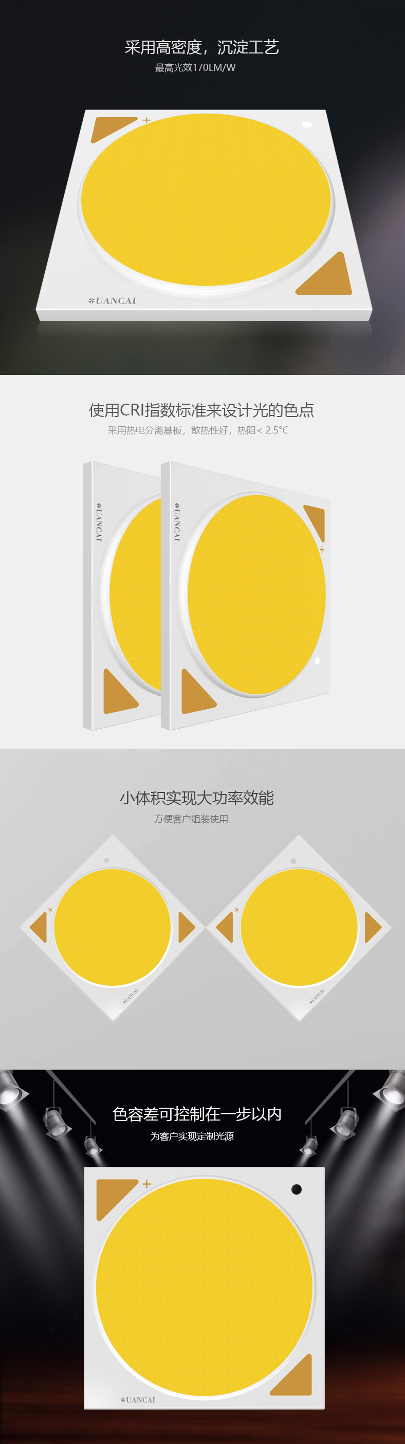 CL35*35/30 Ra80 100-300W 135-145Lm/W(图1)