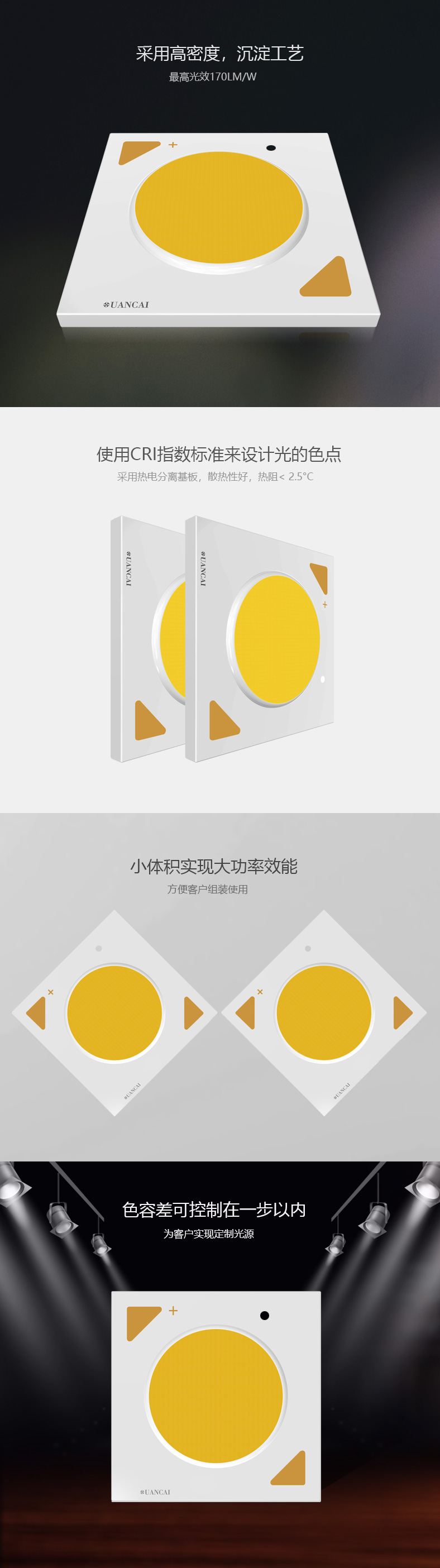 CL16*16/14 Ra80 15-48W 135-145Lm/W(图1)