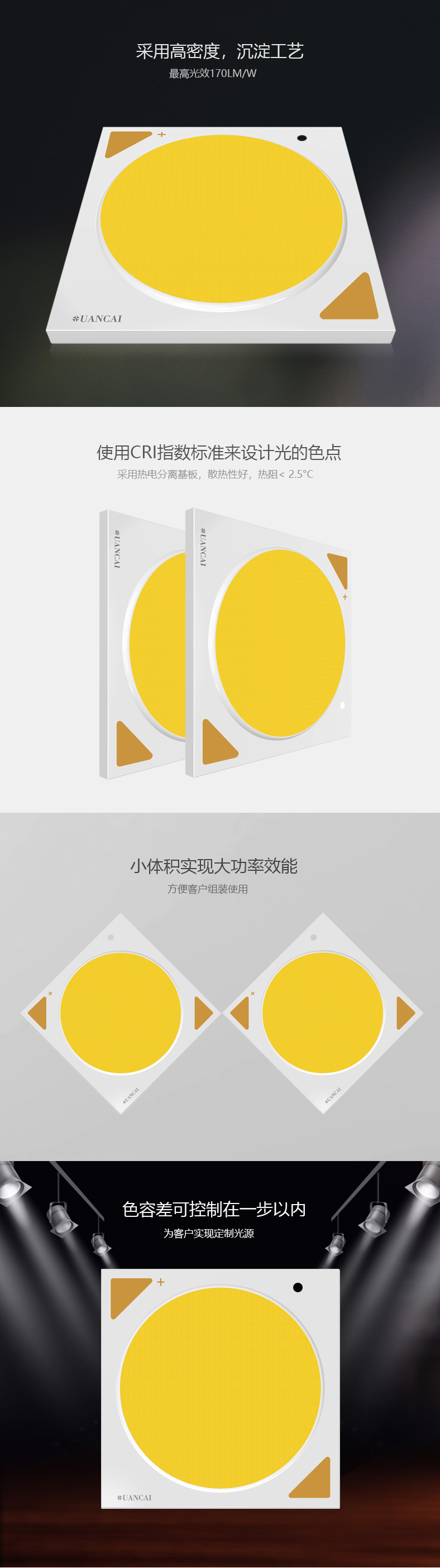 CL24*24/21 Ra80 18-48W 135-145Lm/W(图1)