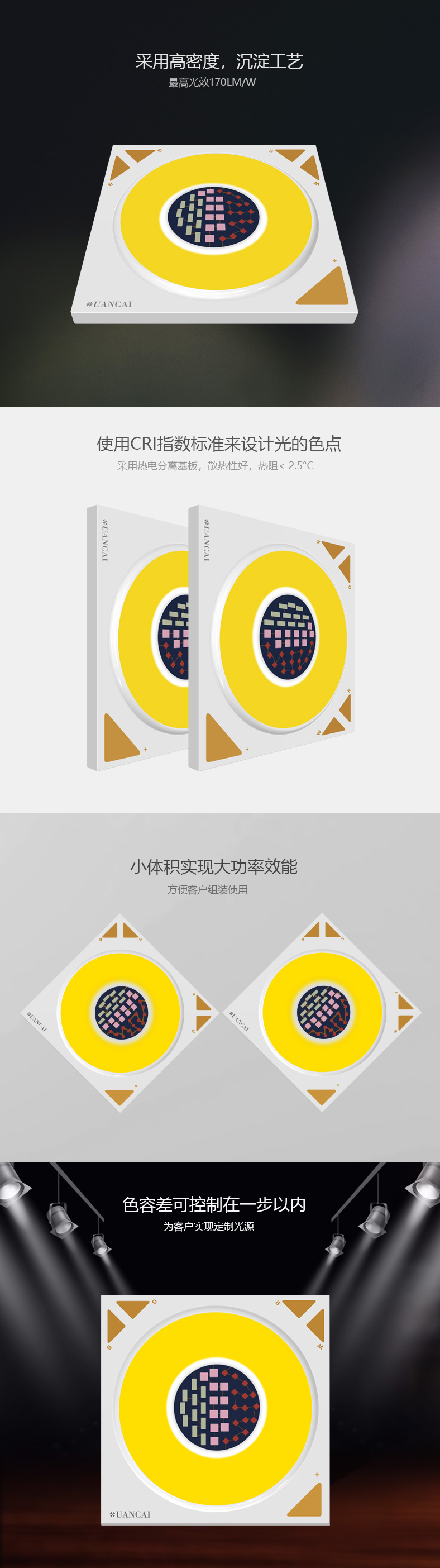 RGB COB光源 1919/17 21V(图1)