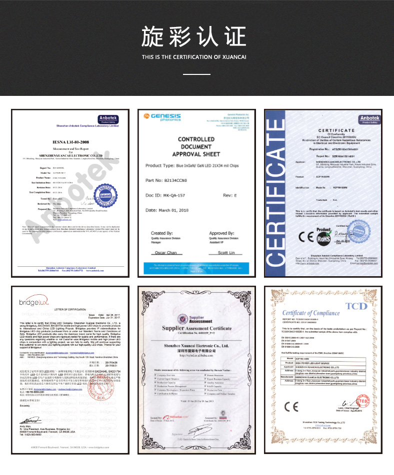 CL14*14/11 Ra80 7-24W 135-145Lm/W(图11)