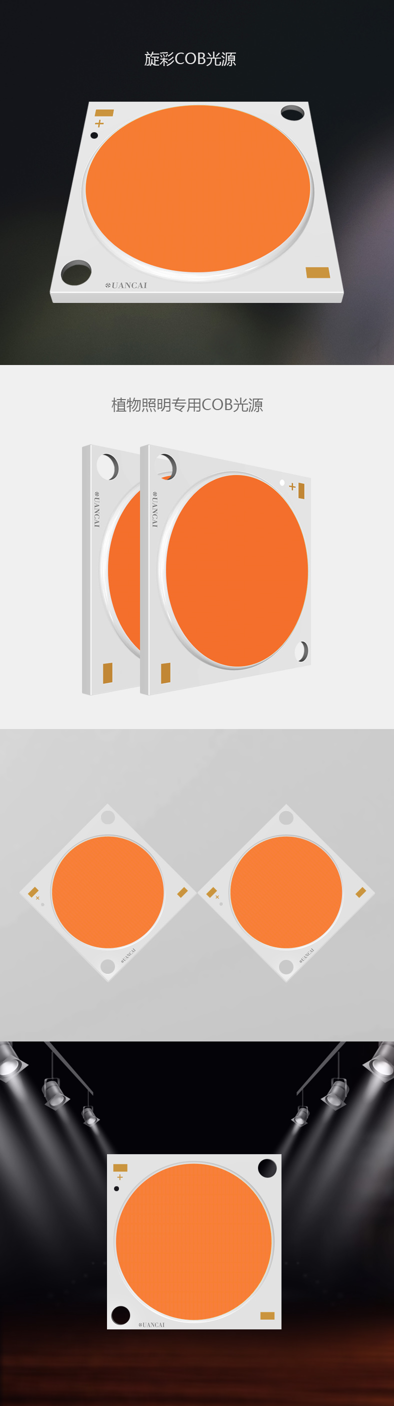全光谱cob光源3535/30  300W 全光谱cob灯珠植物灯光源 仿太阳光(图1)