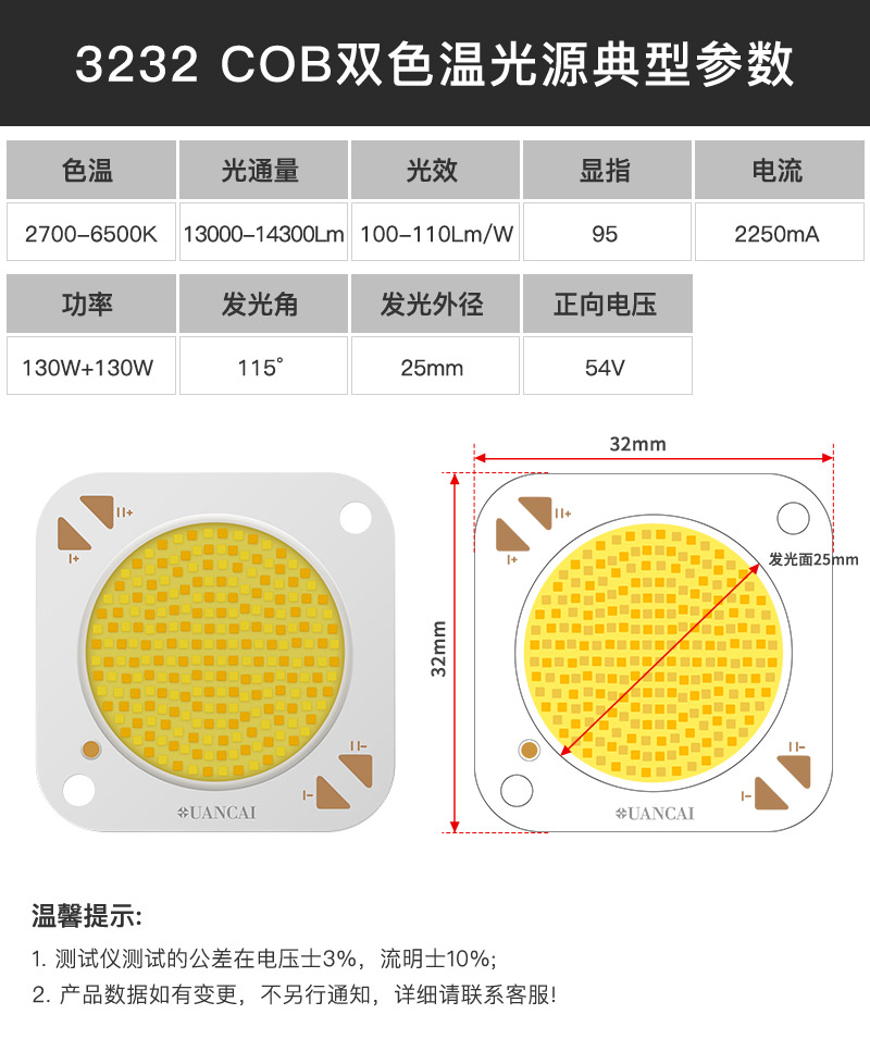3232  COB双色温光源(图4)