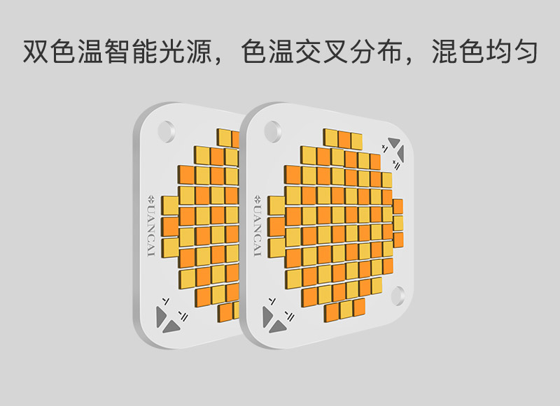 2828基板  双色温模组  大功率 210+210W(图4)