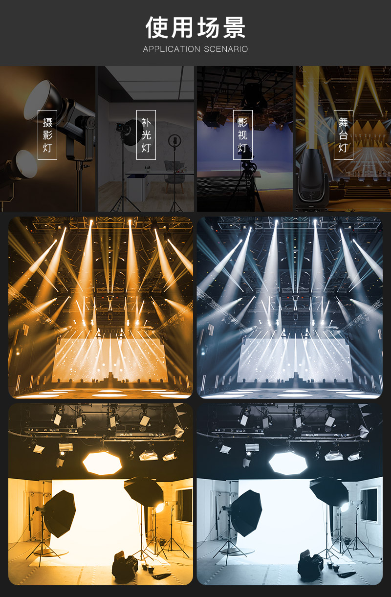 5353基板  双色温模组光源  大功率 375+375W(图9)