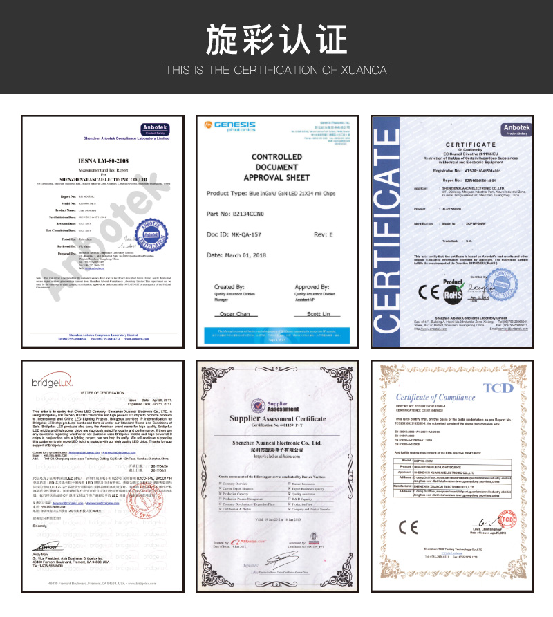 5353基板  双色温模组光源  大功率 375+375W(图8)