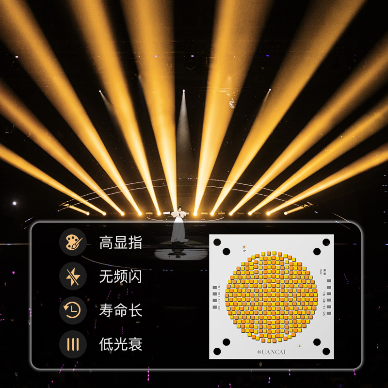 7575基板   双色温模组光源   大功率 900W+900W(图2)