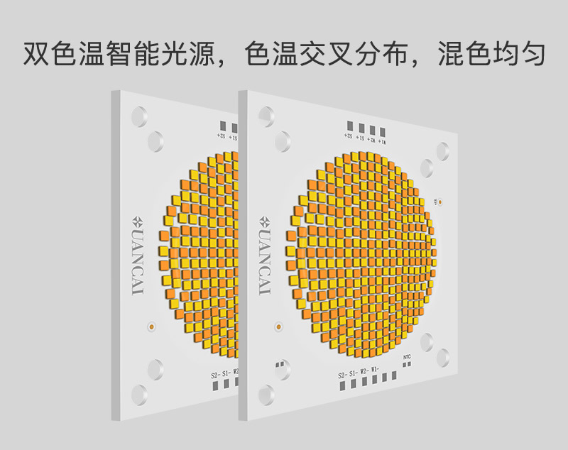 7575基板   双色温模组光源   大功率 900W+900W(图4)