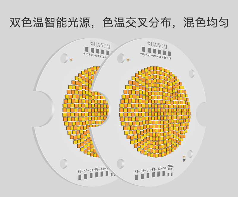Y95基板   双色温模组光源   大功率 1300W+1300W(图4)