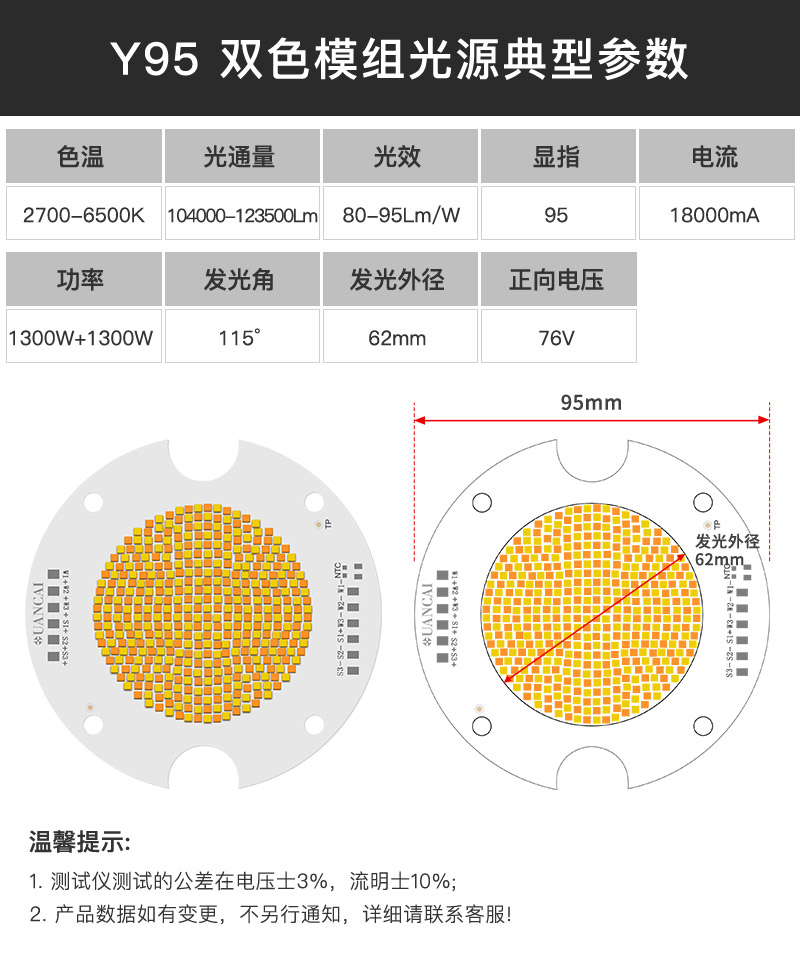 Y95基板   双色温模组光源   大功率 1300W+1300W(图3)