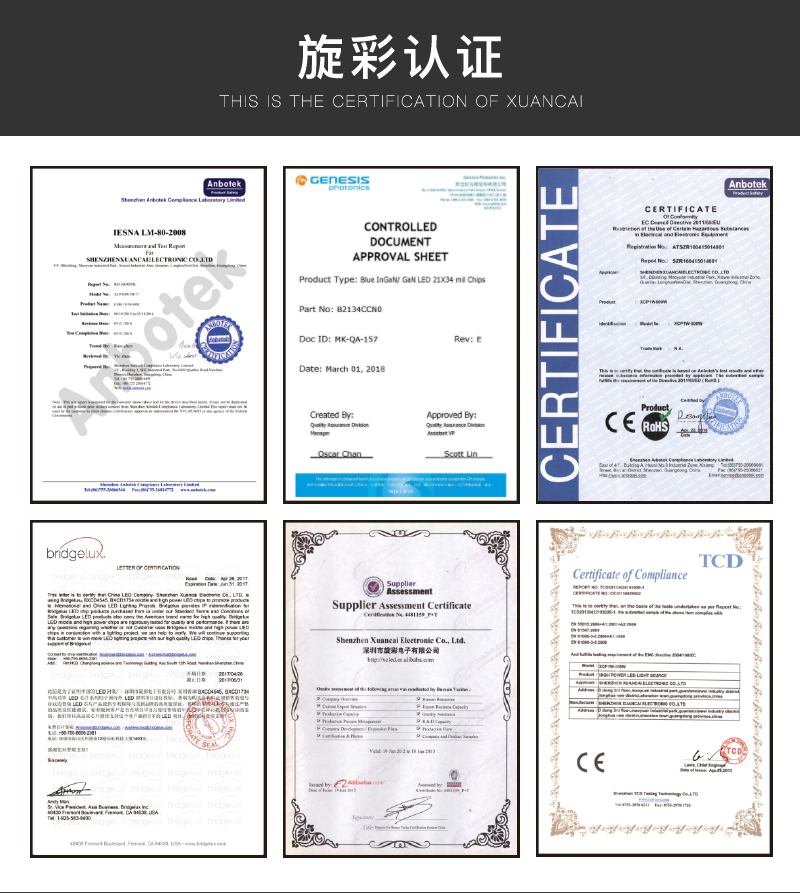 7878基板  COB双色温光源  大功率650W+650W(图8)