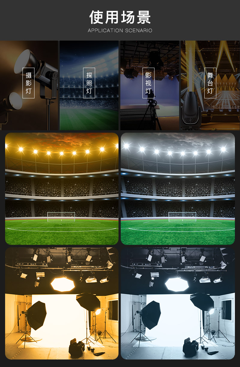 7878基板  COB双色温光源  大功率650W+650W(图9)