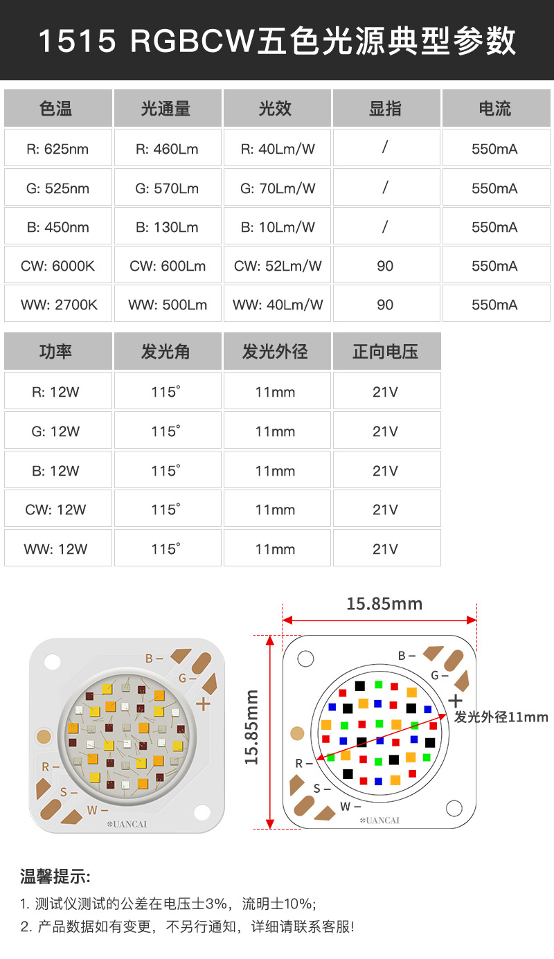 1515基板  RGBCW五合一 COB光源(图3)