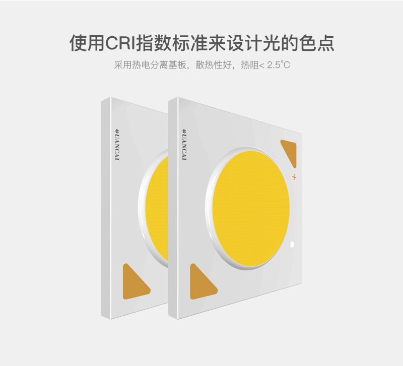 旋彩COB光源     1616/11    Ra>98(图3)