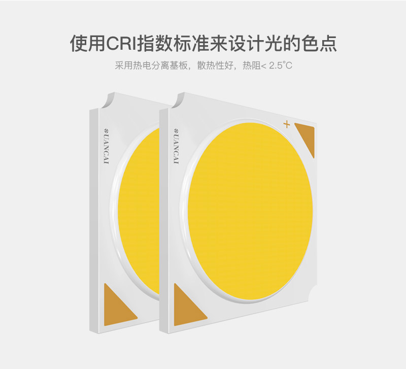 旋彩COB光源   1919/17    Ra>98(图3)