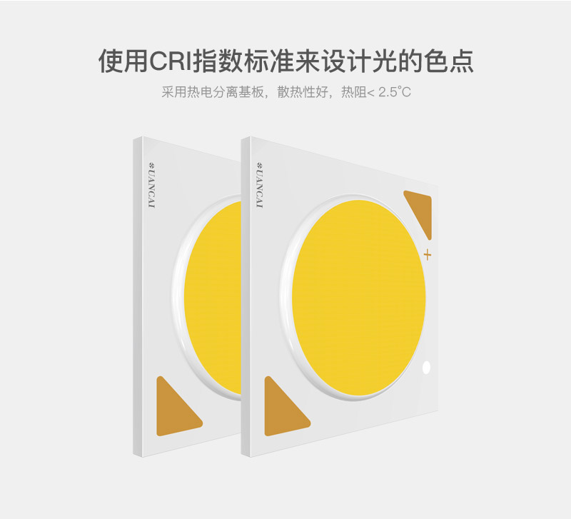 旋彩COB光源    1818/14    Ra>98(图3)