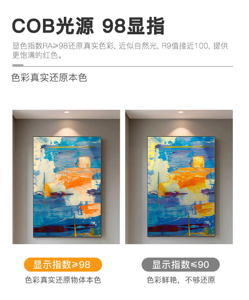 旋彩COB光源    1818/14    Ra>98(图1)